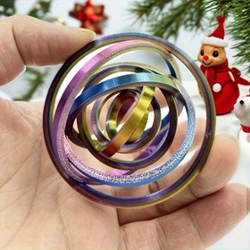 Resim 3D Baskılı Fidget Spinner - Rengarenk Çizgilerle Rahat Dönen Top (Mint Yeşil, Pembe, Sarı) ve Çok Renkli Döngüler, Dayanıklı ABS Reçine, Ofis ve Ev Kullanımı için 360° Döndürme, Yaratıcı Hediye Fikri, Şık Tasarım, Yaratıcı Ofis Rahatlığı, Modern Dekor Eşyası, Pürüzsüz Döndürme 