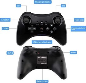 Resim SIBIONO - Nintendo Wii U Pro Controller Oyun Pedi için Kablosuz Bluetooth Çift Analog Joystick. 