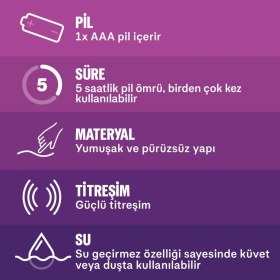 Resim Durex Intense Prezervatif 20' li + Durex Intense Vibe Bullet Titreşimli Vibratör 