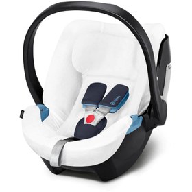 Resim Cybex Aton 5 Oto Koltuğu Havlu Kılıf 