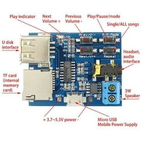 Resim Mono 3W Amfi Devresi / Mp3 Çalar Devresi 