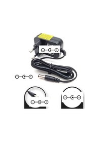 Resim Tineco Pure One S12 Dikey Şarjlı Süpürge Tek Çıkışlı Ac Adaptör - Şarj Cihazı 