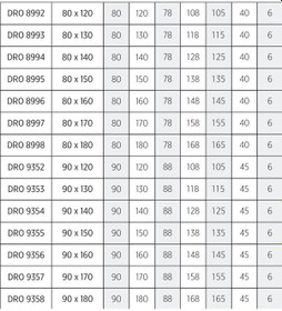 Resim Shower 90x160 Drop Dikdörtgen Panelli Duş Teknesi 