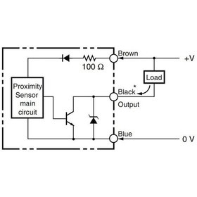 Resim TL-Q5MC1 6-36V 5mm NPN NO Endüktif Mesafe Sensörü 