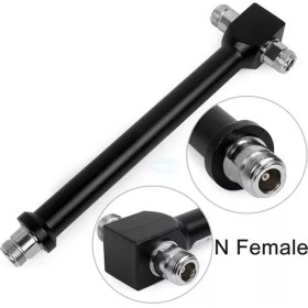 Resim 868 Mhz Helıum 2 Yollu Anten Bölücü (2'li Anten Splıtter - Anten Çoklayıcı) 