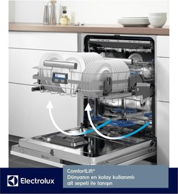 Resim Electrolux ESC87300SX Bulaşık Makinesi 
