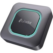 Resim GÜMRÜK BEY Linxdot Helium Hotspot Miner 915 Mhz 3 dbi Anten 