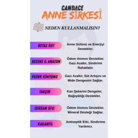 Resim Candace Emziren Anneler Için Süt Arttırıcı Anne Sirkesi 250 ml Cam Şişe 