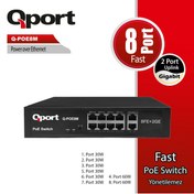 Resim Genel Markalar Q-POE8M 8 PORT 10/100 + 2 PORT 10/100/1000 UPLINK POE SWITCH 