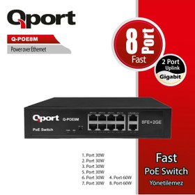 Resim Genel Markalar Q-POE8M 8 PORT 10/100 + 2 PORT 10/100/1000 UPLINK POE SWITCH 