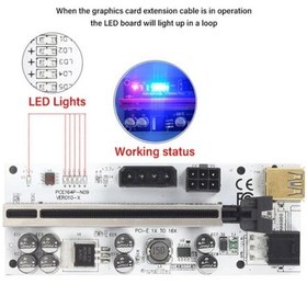 Resim Ver010-X Riser Kart 8 Kapasitörlü Yükseltici Pcı-E X1 To X16 Mini 