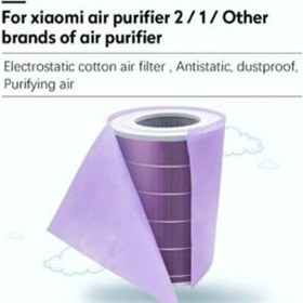 Resim Filter Hauz I Xiaomi Air Purifier Için Toz Tutucu Filtre 6 Adet 