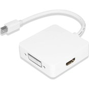 Resim Full Hd Mini Displayport To Hdmi/vga/dvi Çevirici 