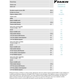 Resim Daikin ATXF25F Siesta Sensira 9000 Btu/h Inverter Split Klima A++ Enerji Sınıfı ile Tasarruflu Çalışma 