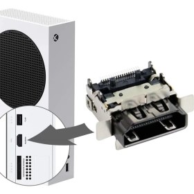 Resim Konsol İstasyonu Xbox Series S HDMI Soket 
