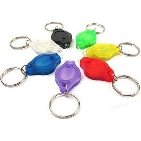 Resim Besthome1 7 Adet Plastik Anahtar Zinciri Fener - 395uv Mor Aydınlatma, Gece Koridor Yürüyüşü, Rastgele Renkler Renk 