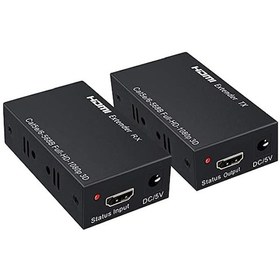 Resim MNK Cat5E/Cat6 Full HD 1080P 3D 60m HDMI Extender 