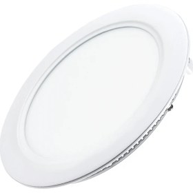 Resim Ack Marka 3W Sıva Altı Panel Led Spot Armatür 