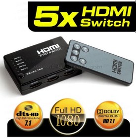 Resim Dark Full Hd 5 Giriş 1 Çıkışlı Uzaktan Kumandalı Hdmı Switch Seç 