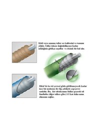 Resim Elixir 010-047 11002 Nanoweb Bronz Akustik Gitar Teli 