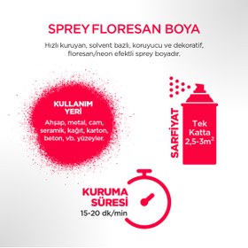 Resim Polisan Floresan Kırmızı Sprey Boya 400 ml 