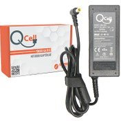 Resim SAMSUNG LS24C570HL/ ZA LT19C350EX/ UA14v 3A MONİTÖR ADAPTÖRÜ Qcell