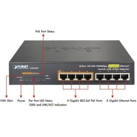 Resim Planet PL-GSD-804P Yönetilemeyen Switch (Unmanaged Switch) 8-Port 10/100/1000Base-T Ieee 802.3Af Poe İnjector (Port-1 İle Port-4 Arası) (Port Başına 15.4 Watt) (Poe Güç Bütçesi Maks. 55 Watt) 