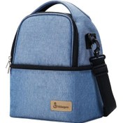 Resim Xindoker Elektrikli Süt Pompası Çantası - Yalıtımlı Anne Sütü Saklama Çantası Mavi Mavi 