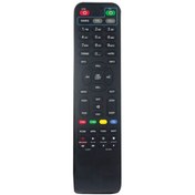 Resim Parmis Next Uyumlu Black Mini Hd Uydu Alıcı Kumandası Kr5525 