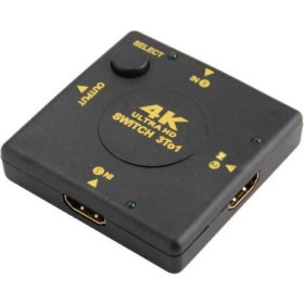 Resim Alfais 4860 4K Ultra Hd Destekli Hdmi Çoklayıcı Switch 3 Port Çoğaltıcı 