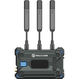 Resim Hollyland Pyro S 4K HDMI/SDI Kablosuz Video İletim Sistemi 