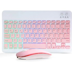 Resim Skygo ZR955 Pembe Rgb Km Set 