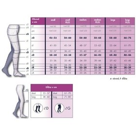 Resim Sigvaris Top Fine Burnu Açık Külotlu Varis Çorabı Orta Basınç 
