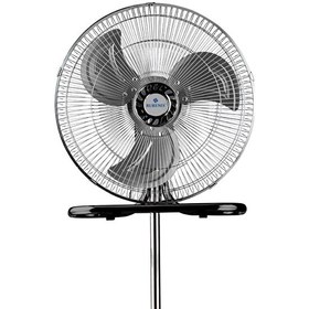 Resim Rubenis RBS-20 Premium 18" 130 Watt Sanayi Tipi Fonksiyonel Vantilatör 