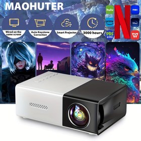 Resim MAOHUTER Akıllı Mini Taşınabilir Projektör - 3D Hazır, 180° Ayarlanabilir Açı, 20.000 ANSI Lümen, 3000 Saat, 20.32cm Ekran, USB ve Uzaktan Kumanda Ev Sineması, Filmler, Sunumlar, Akıllı Telefonlar, iPad, TV Kutusu, Dizüstü Bilgisayar, Taşınabilir Projektör, Film Gecesi, Şık Tasarım, Yüksek Kaliteli Lens 