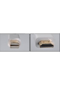 Resim Mini Displayport To Hdmi Kablo 1.8 Metre 