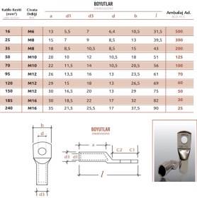 Resim Vercan Kablo Papuçları - 16 mm - 25 mm - 35 mm - 50 mm - 70 mm - 95 mm 