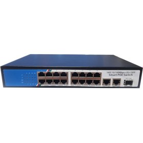 Resim apronx 16 port poe 260w switch 10/100 16 poe + 2 uplink + 1sfp 
