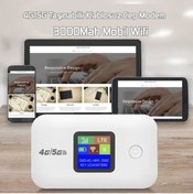 Resim router 4G 5G Cep Modem Mobil Sim Kartlı Taşınabilir Hotspot 150Mbps Kablosuz 3000mAh A8-E R31 