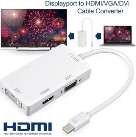 Resim Kuvars Mini Displayport To HDMI DVI VGA Çevirici Dönüştürücü 