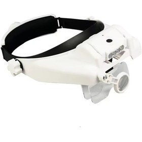 Resim Mg-820 Ledli Kafa Büyüteci Şapka Tip Büyüteç 