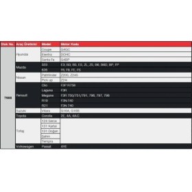 Resim Ngk 7988 Lpg 4'lü Buji Takımı BPR6ES BPR5ES11 BPR5E 