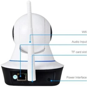 Resim Angel Eye Hd 360 Derece Hareket Sensörlü Ip Bebek Ve Güvenlik Kamerası 
