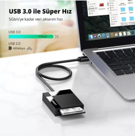 Resim Ugreen Usb 3.0 Sd, Micro Sd, Ms, Cf Kart Okuyucu 50 Cm 