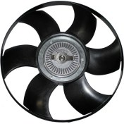 Resim Fan Termiği Pervaneli Crafter 2.5tdı Bjj-bjk-bjm-ceba-cebb-ceca 076121301a 