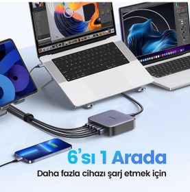 Resim Ugreen Nexode 200W GaN II 6 Portlu Masaüstü Hızlı Şarj Cihazı İstasyonu 