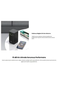 Resim Havit YouTube, Netflix, Exxen, Disney+ Uygula Taşınabilir Bataryalı Dahili Hoparlörlü Projeksiyon Cihazı 