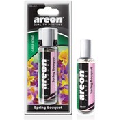 Resim Areon 35 Ml Blister Spring Bouquet Oto Araç Spreyi 