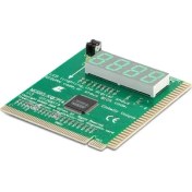 Resim S-Link Slx-Np40a 4 Ledli Board Test Kartı 