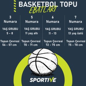 Resim Nike Skills Unisex Siyah Basketbol Topu N.000.1285.067.03 
